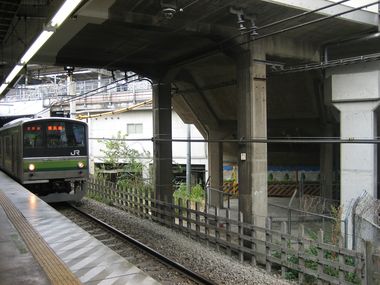 JR Yamanote Line Tokyo