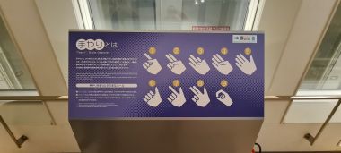 Hand Gestures