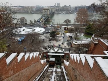 Buda Castle Funicular